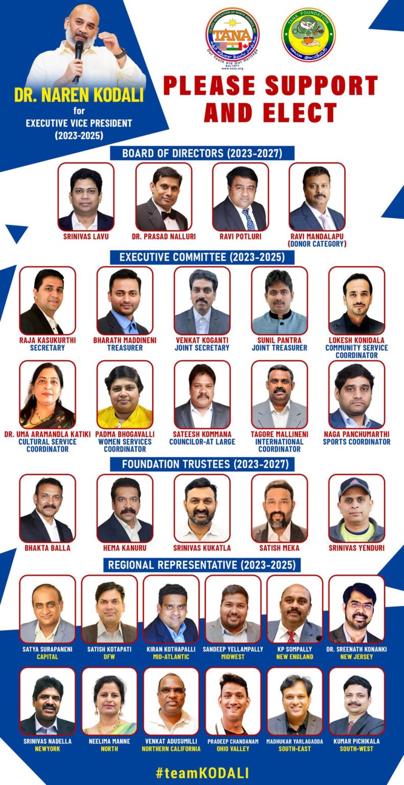 Loyalty, Credibility & Impactful Service Team Kodali